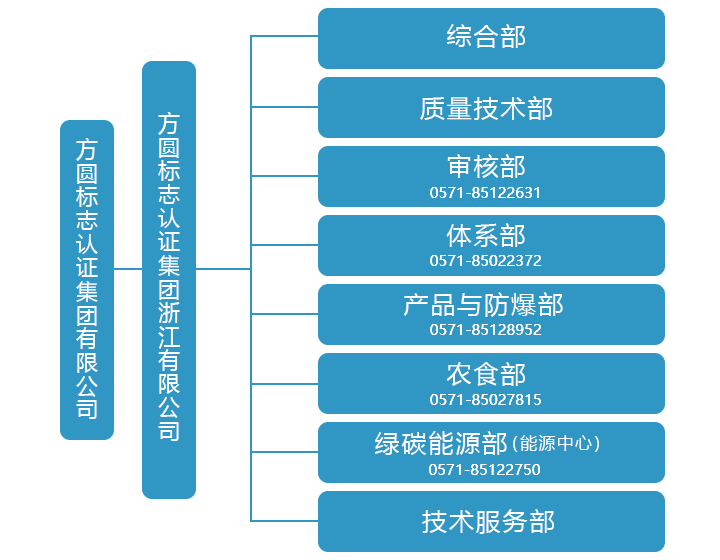 1749107409456981.png 手機(jī)站架構(gòu)1.png
